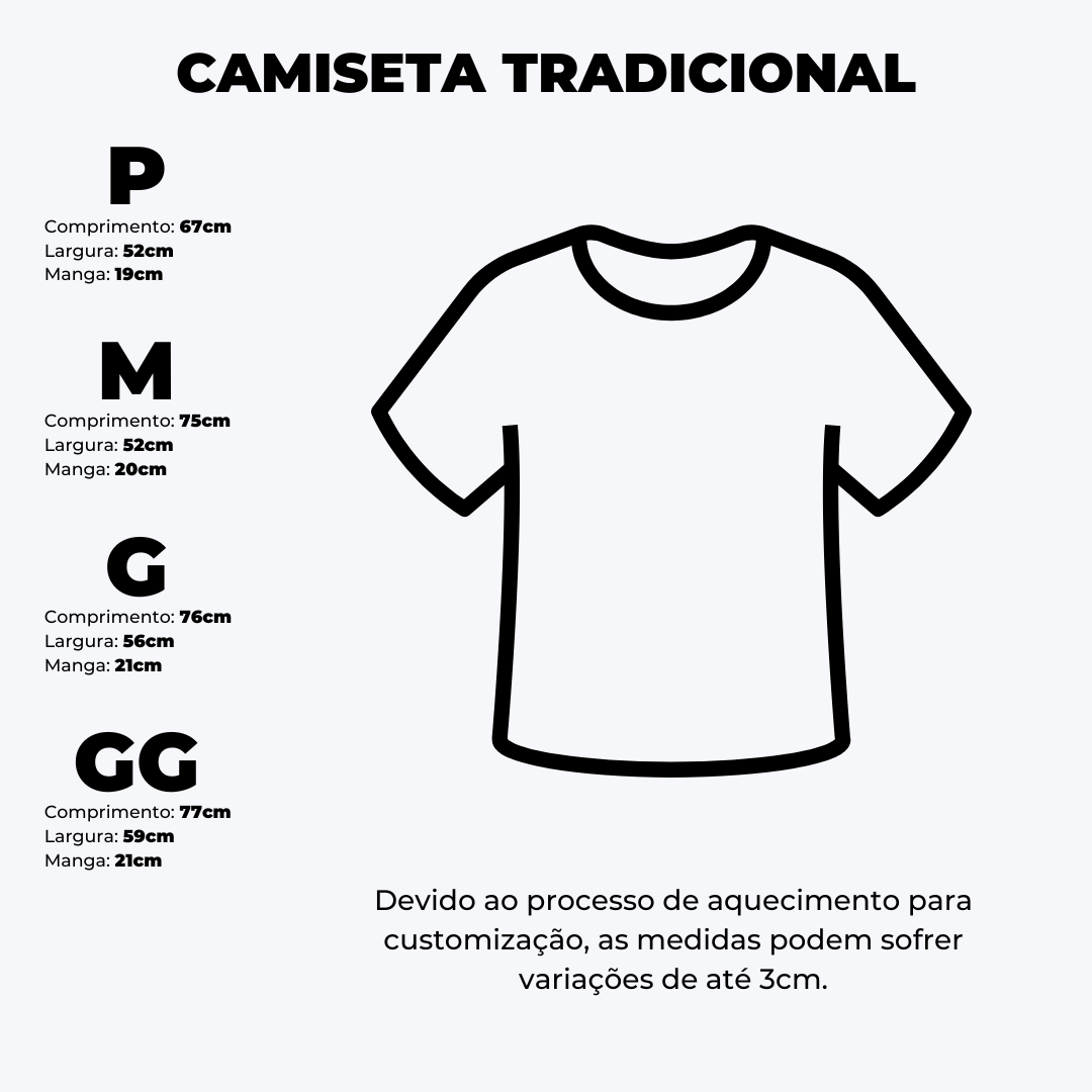 Guia de Medidas